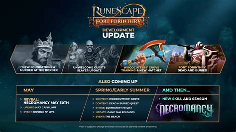Runescape pvme. Things To Know About Runescape pvme. 