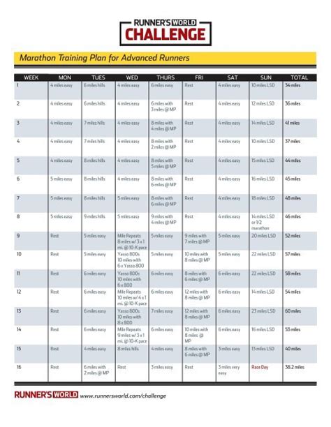 Runner world marathon training plan. .  <a href=https://apply.emsacademy.kg/moqkq3/d...