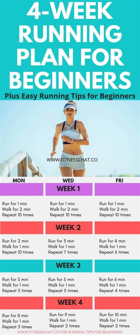 Running For Beginners Your Beginners Guide To Running