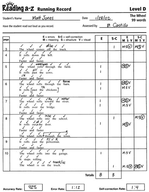 Running Record: Definition, Examples & Analysis - Study.com