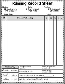 Running Record Tracking Forms EDITABLE Reading comprehension