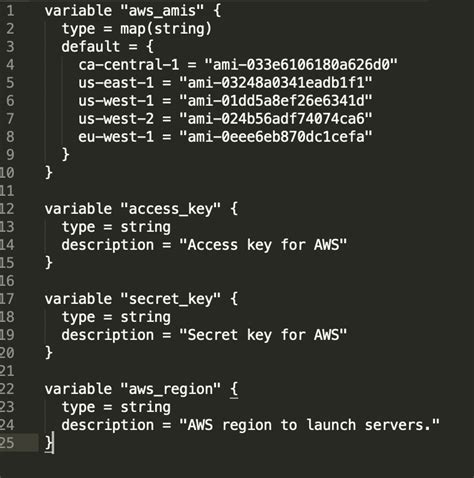 Running Terraform with Cloudify (Part 1) Cloudify Blog