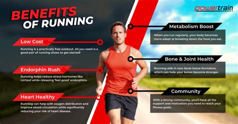 Running What It Is Health Benefits and Getting Started Everyday Health