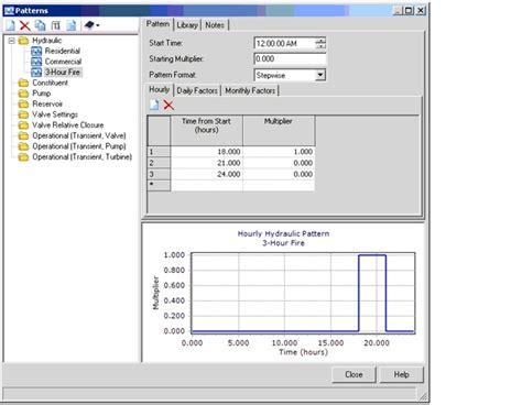 Running a fire flow analysis in EPS (Extended Period Simulation