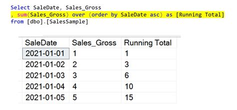 Running with running totals in SQL Server