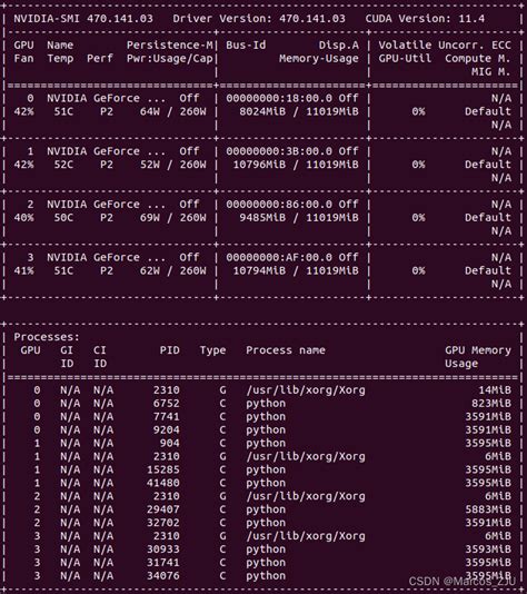 RuntimeError: CUDA out of memory. GPU Memory usage keeps on …