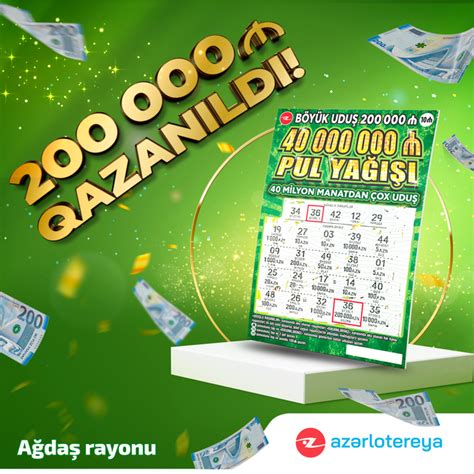 Rus loto lotereyasında hansı mənzillər oynanılır  Vulkan Casino Azərbaycanın ən populyar oyun saytlarından biridir 