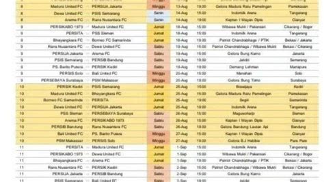 Rusia server slot dengan bahasa indonesia rtp valid. Jadwal persib.