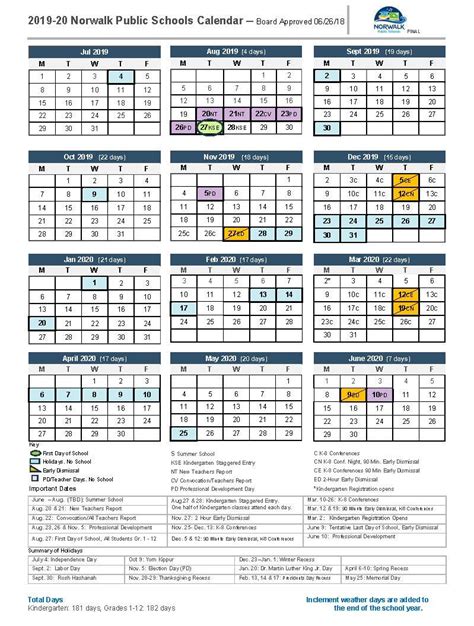 Rusm Academic Calendar