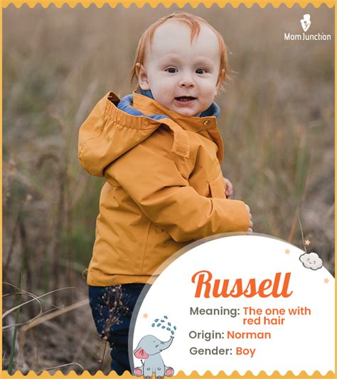 Russell Name Meaning & Russell Family History at Ancestry.com®