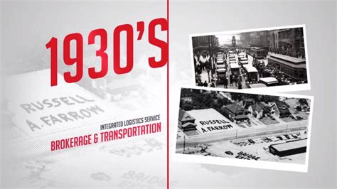 Russell a farrow filer code. N.  Russell A.  Jul 7, 2025 · View all 3,923 bills ...