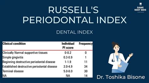 Russell indices. Things To Know About Russell indices. 