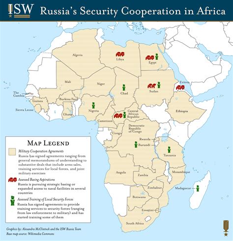 Russia's influence in Africa