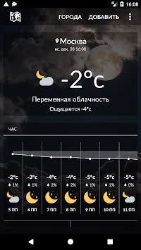 Russia Weather APK Download for Android 