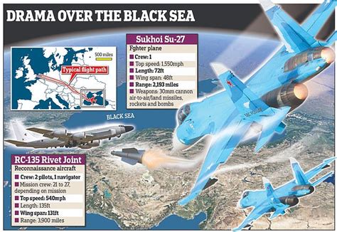 Russia nearly shot down British RAF spy plane over Black Sea