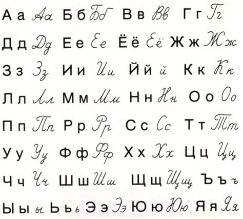 Russian Cursive Alphabet Keyboard
