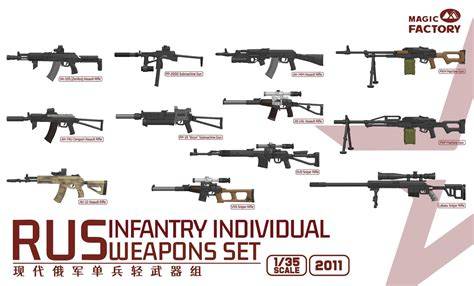 Russian army. .  We sell deactived Guns The Russian army claimed on Thu...
