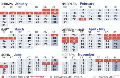 Non-working holidays in Russia are additional days off associated with the holidays and listed in the Labor Code of Russia. In addition to non-working holidays, there are working holidays in Russia - holidays that are not additional days off, but solemn events are still held. ... May 27 - All-Russian Library Day (professional holiday) May 28 ...