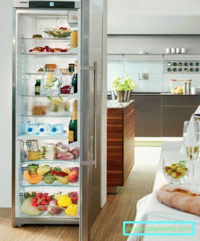 Russian refrigerators - Blog about design