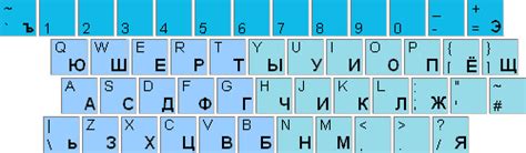 Russian to english translation keyboard. Type a text & select a translator: Note. This tool is for translating simple sentences; the result may need to be perfected. → Russian keyboard. → conversion Cyrillic-Latin … 