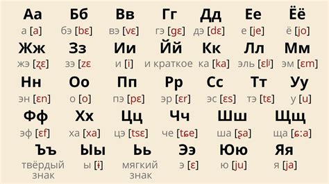 Russian word translator. Things To Know About Russian word translator. 