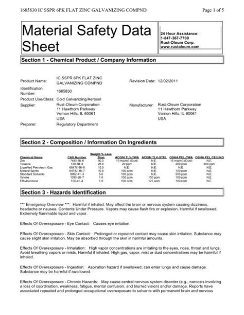 Rust Oleum Galva Zinc Safety Data Sheet Tutorial Pics