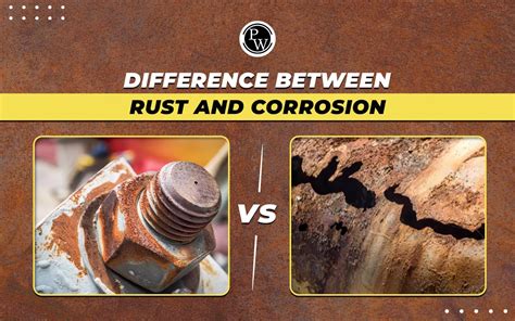 Rust Prevention PDF Rust Iron