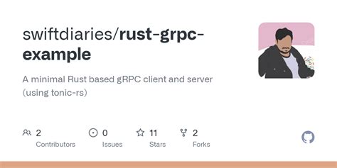 Rust Thrift Example (client.rs) · GitHub - Gist