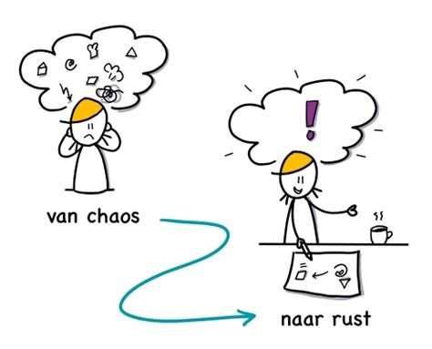 Rust en structuur bieden
