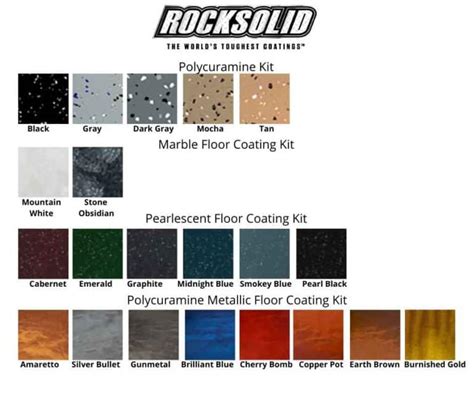Find helpful customer reviews and review ratings for Rust-Oleum 60003 Rocksolid Polycuramine Garage Floor Coating, 6 Piece Set, Gray, 1 Car Kit at Amazon.com. Read honest and unbiased product reviews from our users. ... use the Rust-Oleum Concrete Patch Repair kit epoxy. It comes in a small whiteish box and you can see how far one …. 