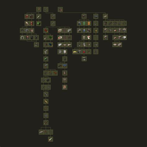 Rust tier 2 tech tree. We would like to show you a description here but the site won’t allow us. 
