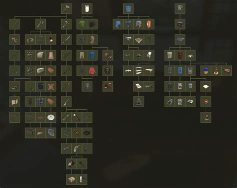 I like the tech tree as a solo, I can’t afford to hunt down satchel and bean can in a crate because on average have to hit like 200 brown crates to get both since the drop rate is around 1%, any players over 4-5 will never have a problem getting stuff researched even if you get rid of tech trees, they never have had problem getting shit to research, a solo can’t hold mili tuns all day like .... 