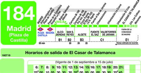 Rutas transporte en EL PAÍS Pág. 184