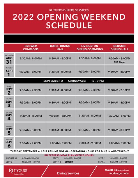 Rutgers meal plan balance. View your account transactions for meal swipes, Raider/Flex Dollars, etc. View your transactions for the last 18 months; Desposit Raider Dollars; Activate or deactive your accounts; Update your profile; Complete information about Raider Dollars is available here. Information about meal plans is located here. Note: Minimum deposit is $25/maximum ... 