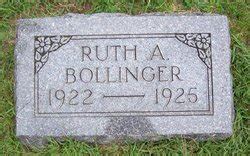 Ruth L Bollinger - Address & Phone Number Whitepages