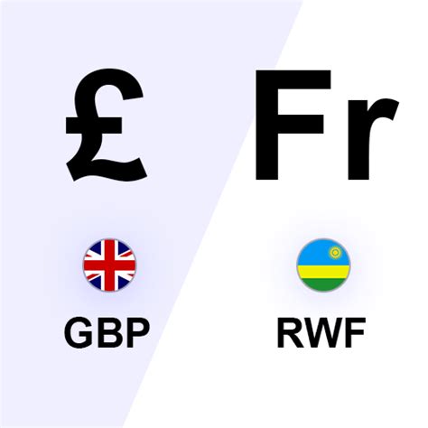 Rwanda Franc (RWF) to British Pound (GBP) Historical Exchange …