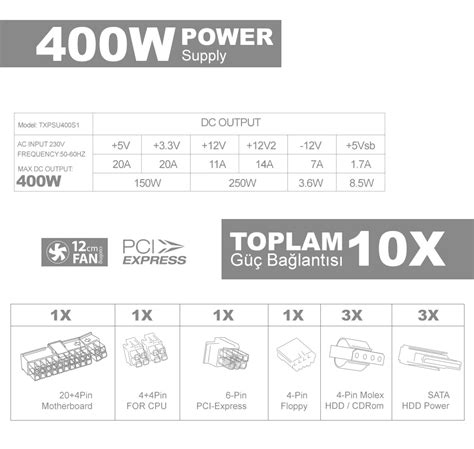 Rx 570 psu 400w.  B&aacute;n nhanh bộ PC 3tr5 CORE I5 4590.  The rx 570 has a 150W TDP and...