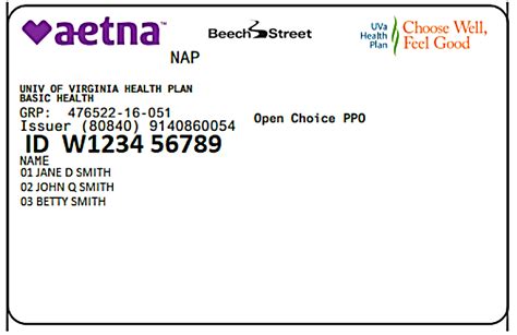 Rxpcn number. Group Number. 2. Member ID Number. 3. Plan name. 4. Indicates national coverage. 5. Prescription drug BIN number. Make sure your name is correct and the plan name that you enrolled in appears on your card. If you notice any errors, just call your Aetna advocate at 1-833-383-2650 (TTY: 711), Monday through Friday, 8 AM to 8 PM your local time. 