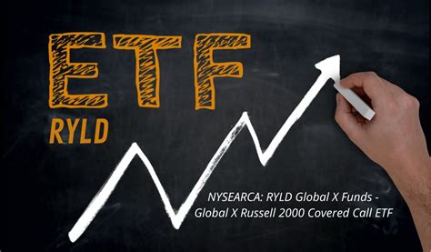 Ryld etf. Things To Know About Ryld etf. 