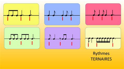 Rythmes pour l
