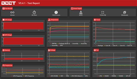 Ryzen 5 3600 system crashing when idle - AMD Community