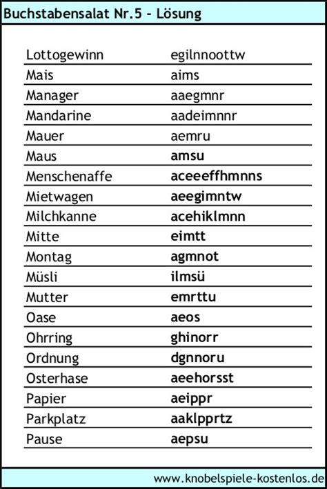 SÜDDEUTSCHLAND GRASLAND - Lösung mit 5 Buchstaben