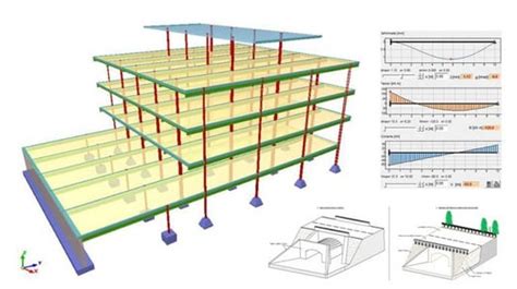 Sólo Arquitectura - Baupanel a efectos de cálculo estructural