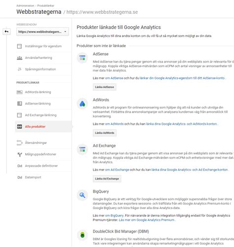 Sökord google analytics