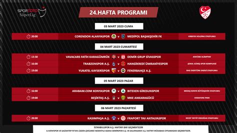 Süper Lig''de 26. hafta programı açıklandı