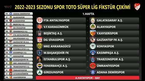 Süper Lig'de 25. hafta başlıyor - TRT Spor - Türkiye`nin güncel spor haber kaynağı