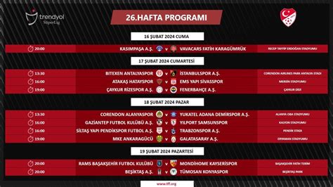 Süper Lig'de 26. hafta maçlarının programı açıklandı - Son Dakika Haberleri