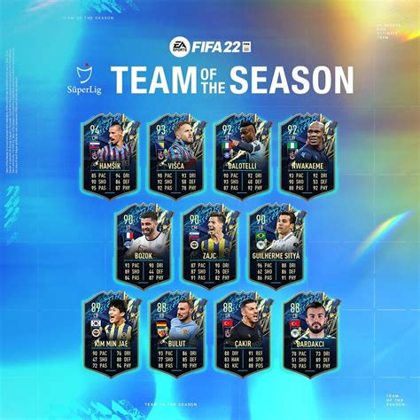 Süper Lig TOTS In FIFA 22 Is Here - EarlyGame