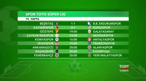 Süper lig 11 hafta maç sonuçları