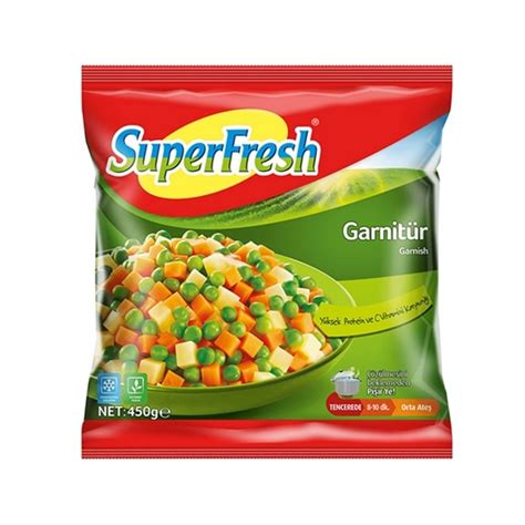 codini.rgarabwor.edu.pl. 